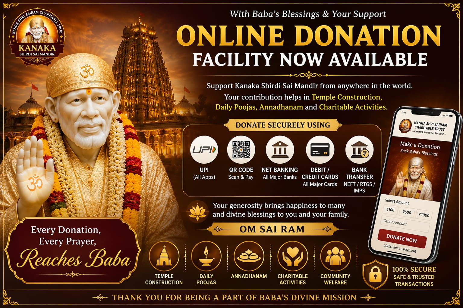 Online Donation Facility Now Available